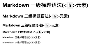 hero image for Markdown-标题语法 | 技术分享
